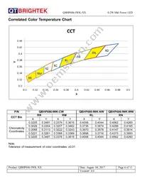 QBHP686-IWK-NW Datasheet Page 6