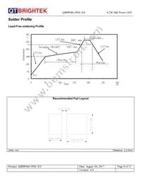 QBHP686-IWK-NW Datasheet Page 8