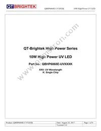 QBHP6868E-UV385K Cover