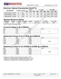 QBHP6868E-UV385K Datasheet Page 4