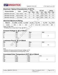 QBHP687-IWH-WW Datasheet Page 4