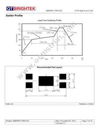 QBHP687-IWH-WW Datasheet Page 7