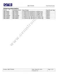 QBL7IG60D Datasheet Page 7