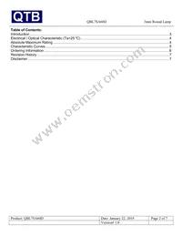 QBL7SA60D Datasheet Page 2