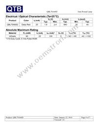 QBL7SA60D Datasheet Page 4