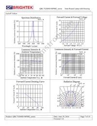 QBL7SB80D-MP8B2 Datasheet Page 7