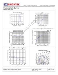 QBL7YA80D-MP4A Datasheet Page 5