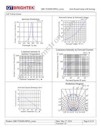 QBL7YA80D-MP4A Datasheet Page 8