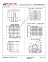 QBL7YG80D-MP4B Datasheet Page 8