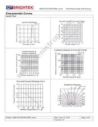 QBL8RAYA60D-MP6 Datasheet Page 5