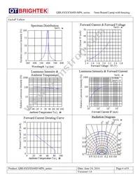 QBL8RAYA60D-MP6 Datasheet Page 6