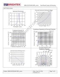 QBL8RAYA60D-MP6 Datasheet Page 7