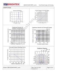 QBL8SA60D-MP90 Datasheet Page 6