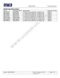 QBL8Y60D Datasheet Page 7