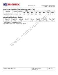 QBL912ZC-IR3 Datasheet Page 4