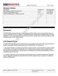 QBLP1515-IW5-CW Datasheet Page 11