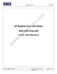QBLP595-IB Datasheet Cover