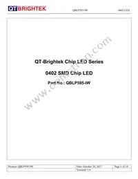 QBLP595-IW Datasheet Cover