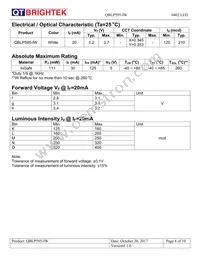 QBLP595-IW Datasheet Page 4