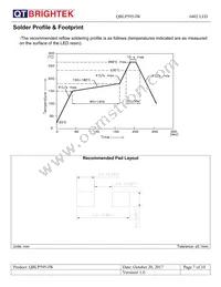 QBLP595-IW Datasheet Page 7