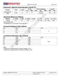 QBLP595-IW-2897 Datasheet Page 4