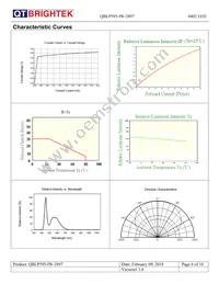 QBLP595-IW-2897 Datasheet Page 6