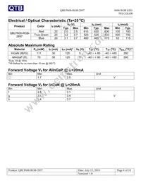 QBLP600-RGB-2897 Datasheet Page 4