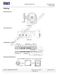 QBLP600-RGB-2897 Datasheet Page 8