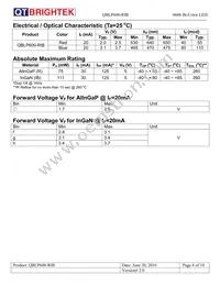 QBLP600-RIB Datasheet Page 4