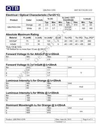 QBLP601-OIW Datasheet Page 4