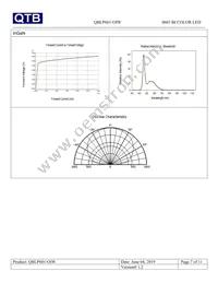 QBLP601-OIW Datasheet Page 7