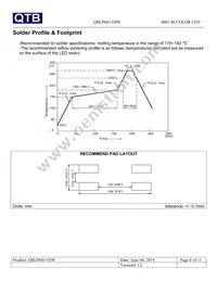 QBLP601-OIW Datasheet Page 8