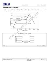 QBLP601-RIB Datasheet Page 8