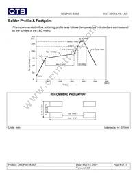 QBLP601-RIBZ Datasheet Page 8