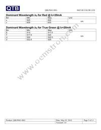 QBLP601-RIG Datasheet Page 5