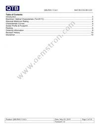 QBLP601-YAG1 Datasheet Page 2