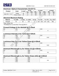 QBLP601-YAG1 Datasheet Page 4