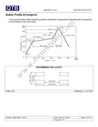 QBLP601-YAG1 Datasheet Page 7