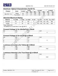 QBLP601-YIG Datasheet Page 4