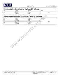 QBLP601-YIG Datasheet Page 5