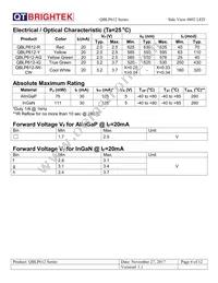QBLP612-IG Datasheet Page 4