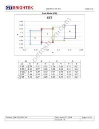 QBLP613-IW-CW Datasheet Page 6