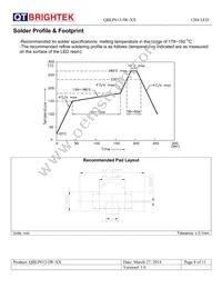 QBLP613-IW-CW Datasheet Page 8