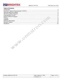 QBLP615-IW-CW Datasheet Page 2