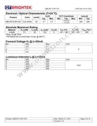 QBLP615-IW-CW Datasheet Page 4