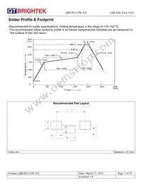 QBLP615-IW-CW Datasheet Page 7