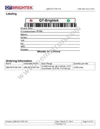 QBLP615-IW-CW Datasheet Page 9