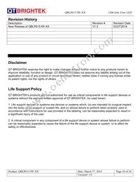 QBLP615-IW-CW Datasheet Page 10