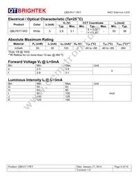 QBLP617-IW5 Datasheet Page 4