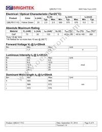 QBLP617-YG Datasheet Page 4